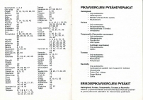 aikataulut/lauttakylanauto_1983 (6).jpg